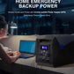 Pro Version: LEOCH 2048WH LiFePO4 Power Station