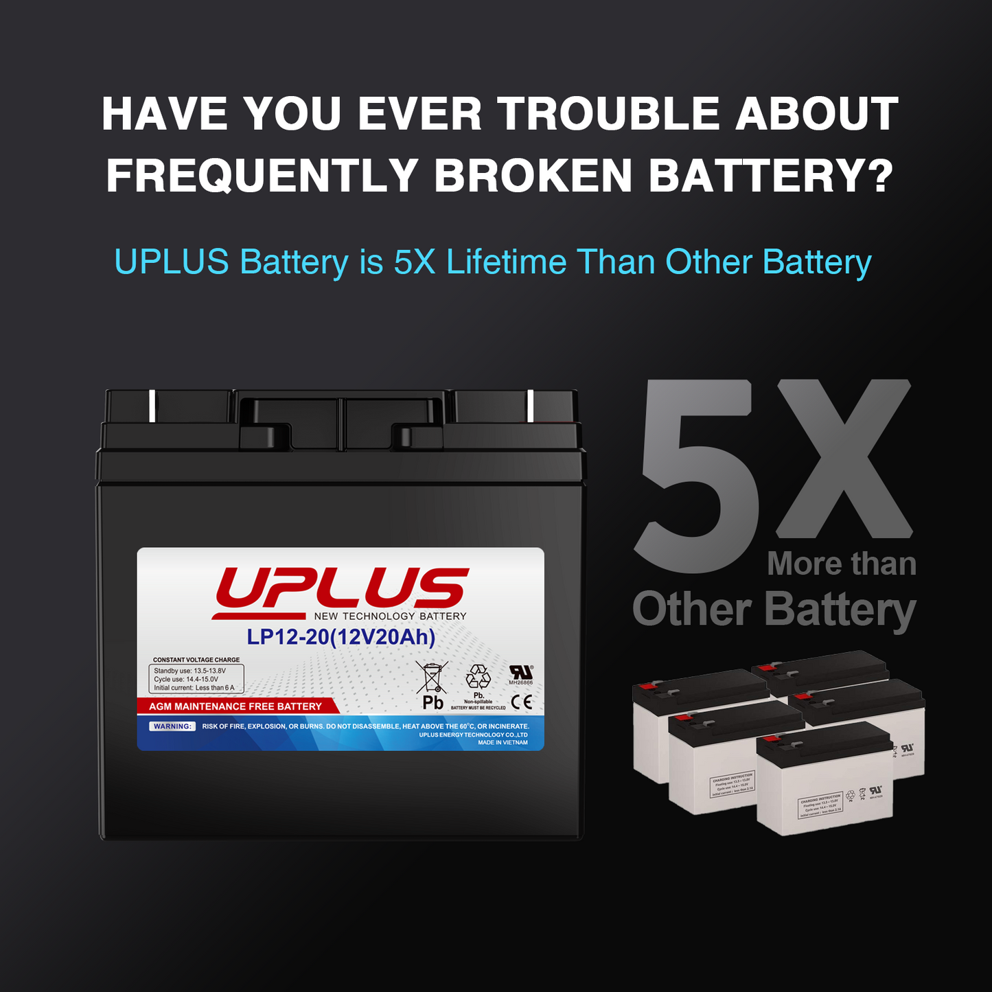 UPLUS Rechargeable Deep Cycle AGM Battery [12V 20Ah]