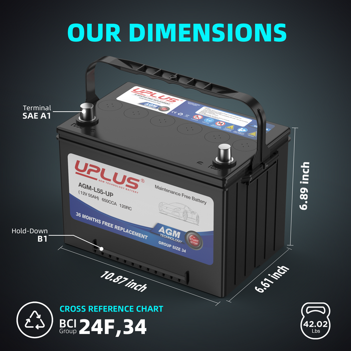 UPLUS bci group 34 battery