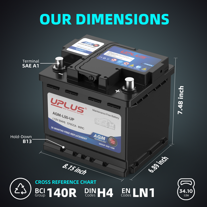 Uplus BCI Group 140r car agm battery 