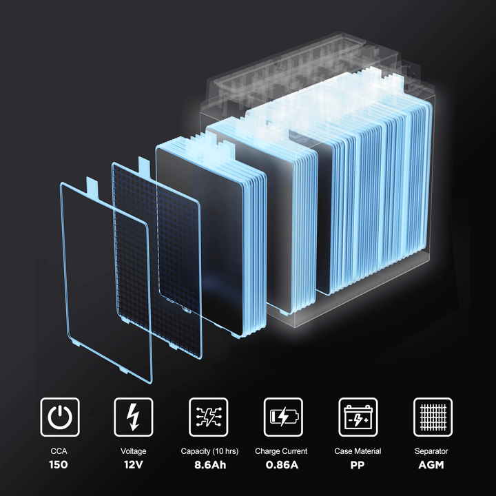 Uplus_YTZ10S-BS agm battery